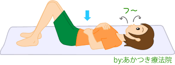 仰向けで腹式呼吸 息を吐く