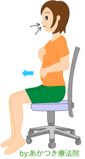 イスで腹式呼吸 息を吸う イラスト