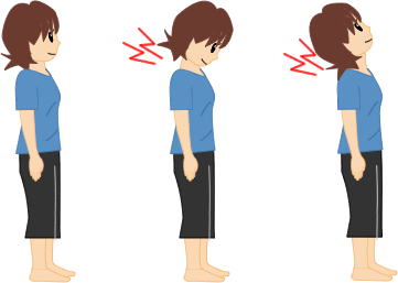 首の前後屈痛セルフチェック